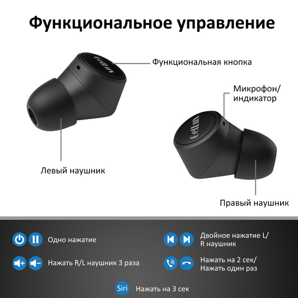 Беспроводные наушники GETLUX Mini Ears 720TWS Black